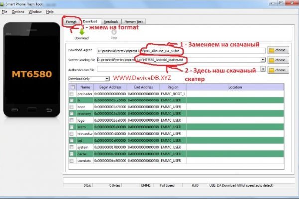 Кракен нарк