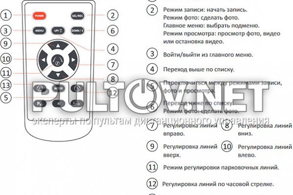 Кракен что можно купить