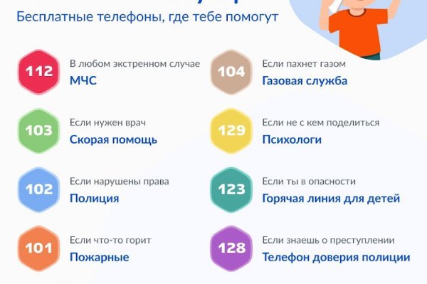 Кракен дарк площадка