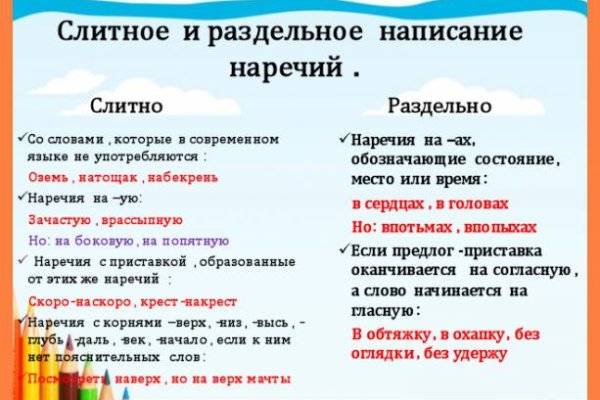 Кракен маркет это