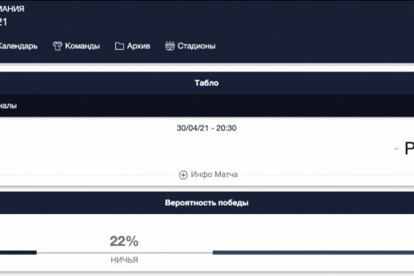 Darknet ссылки