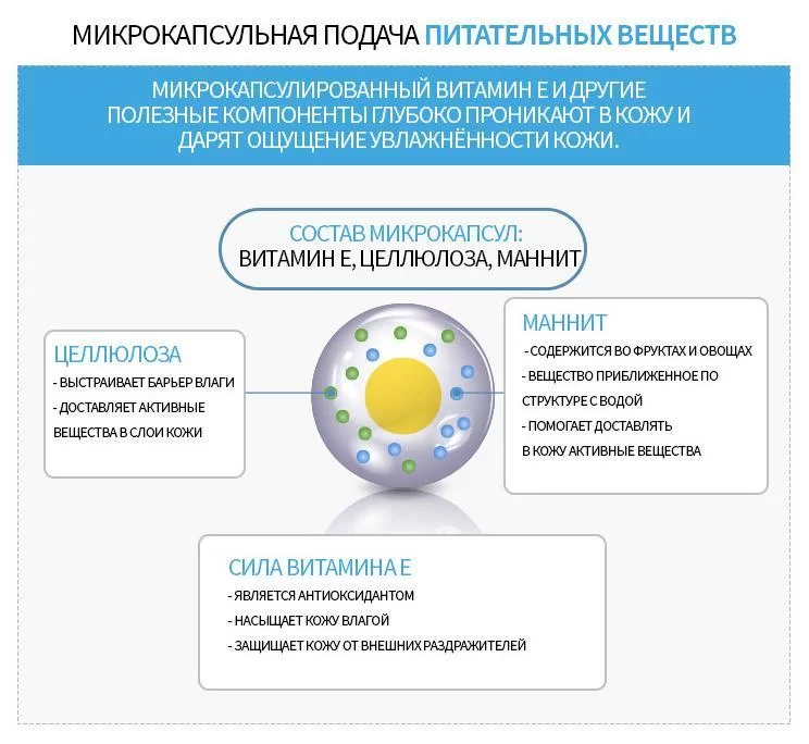 Кракен купить наркотики